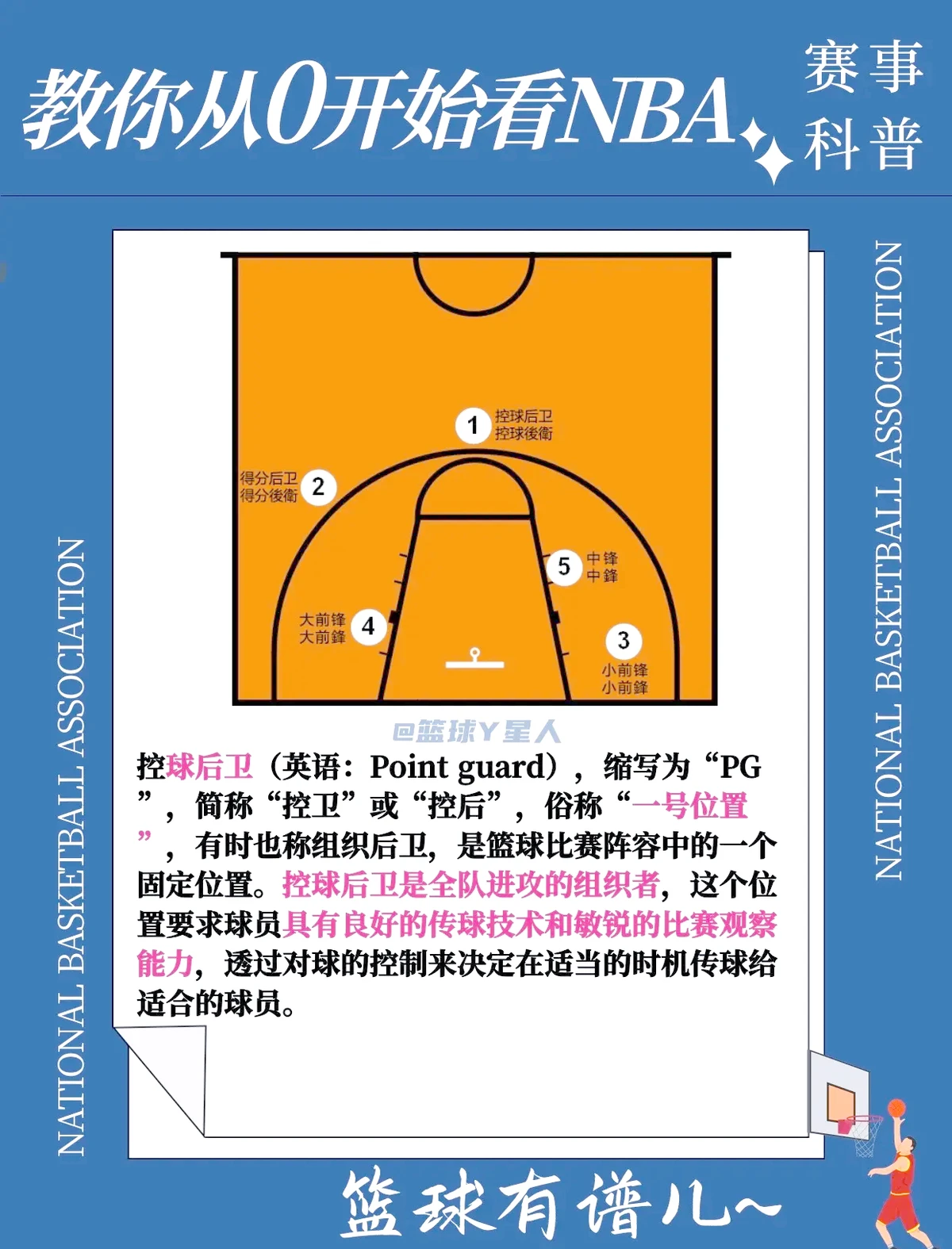 如何制定智能篮球训练计划_2